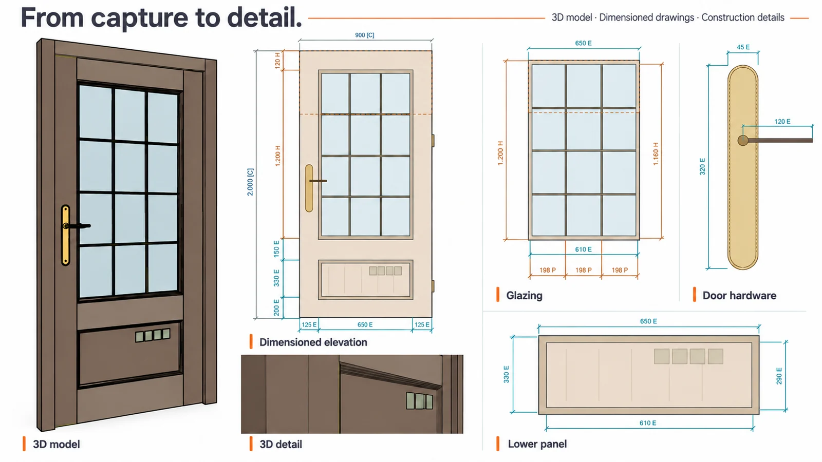 From capture to detail · 3D model, dimensioned drawings and construction details